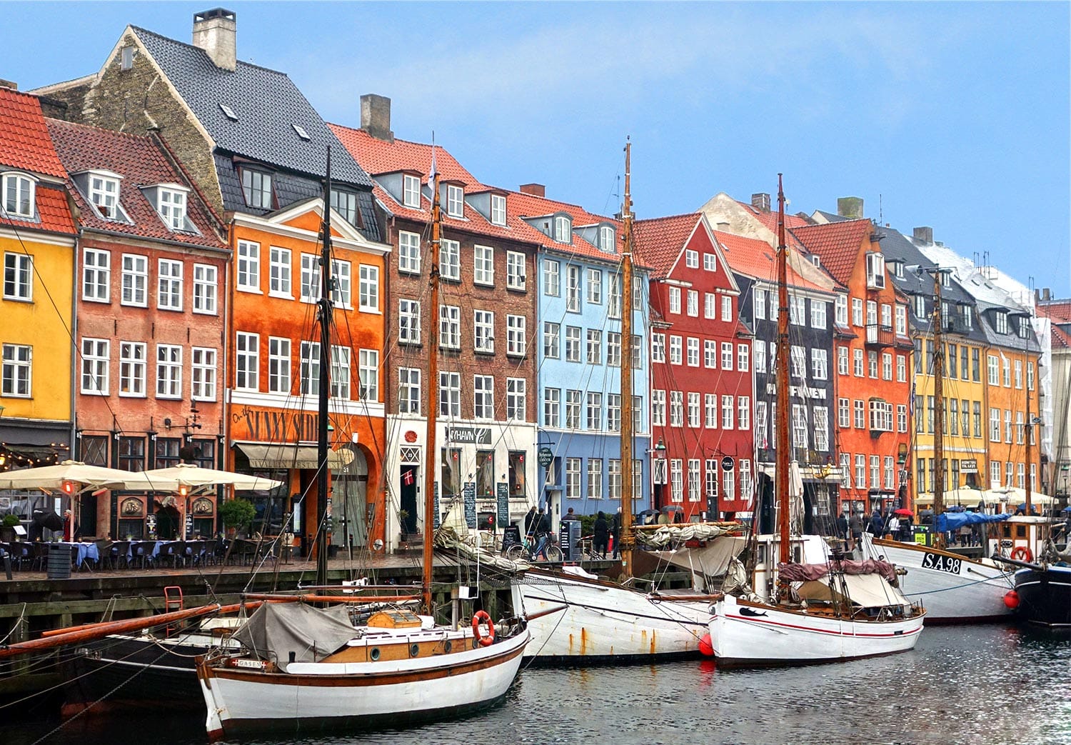 Read more about the article SASP Annual Meeting 13.-14. oktober 2022 i København